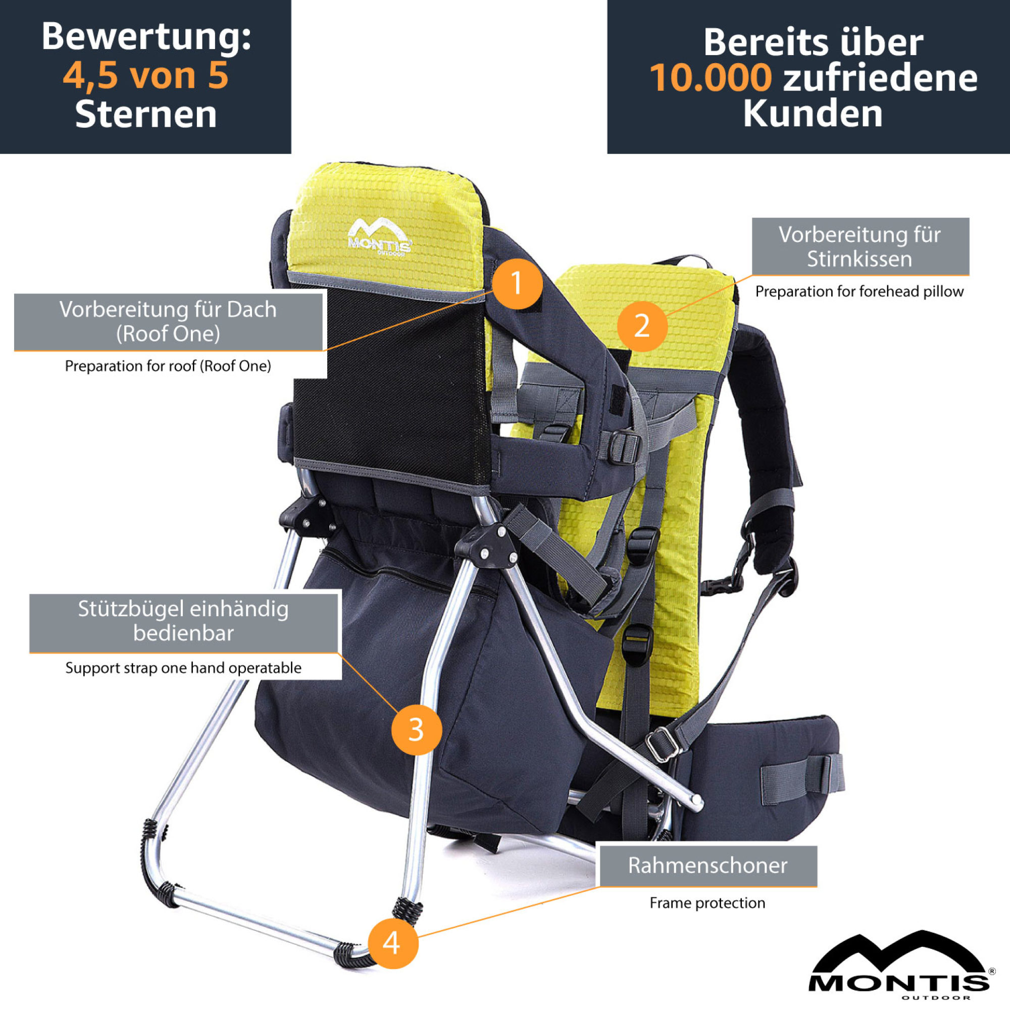MONTIS RUNNER ONE Rückentrage, Kindertrage, bis 25kg, gelb – Bild 6