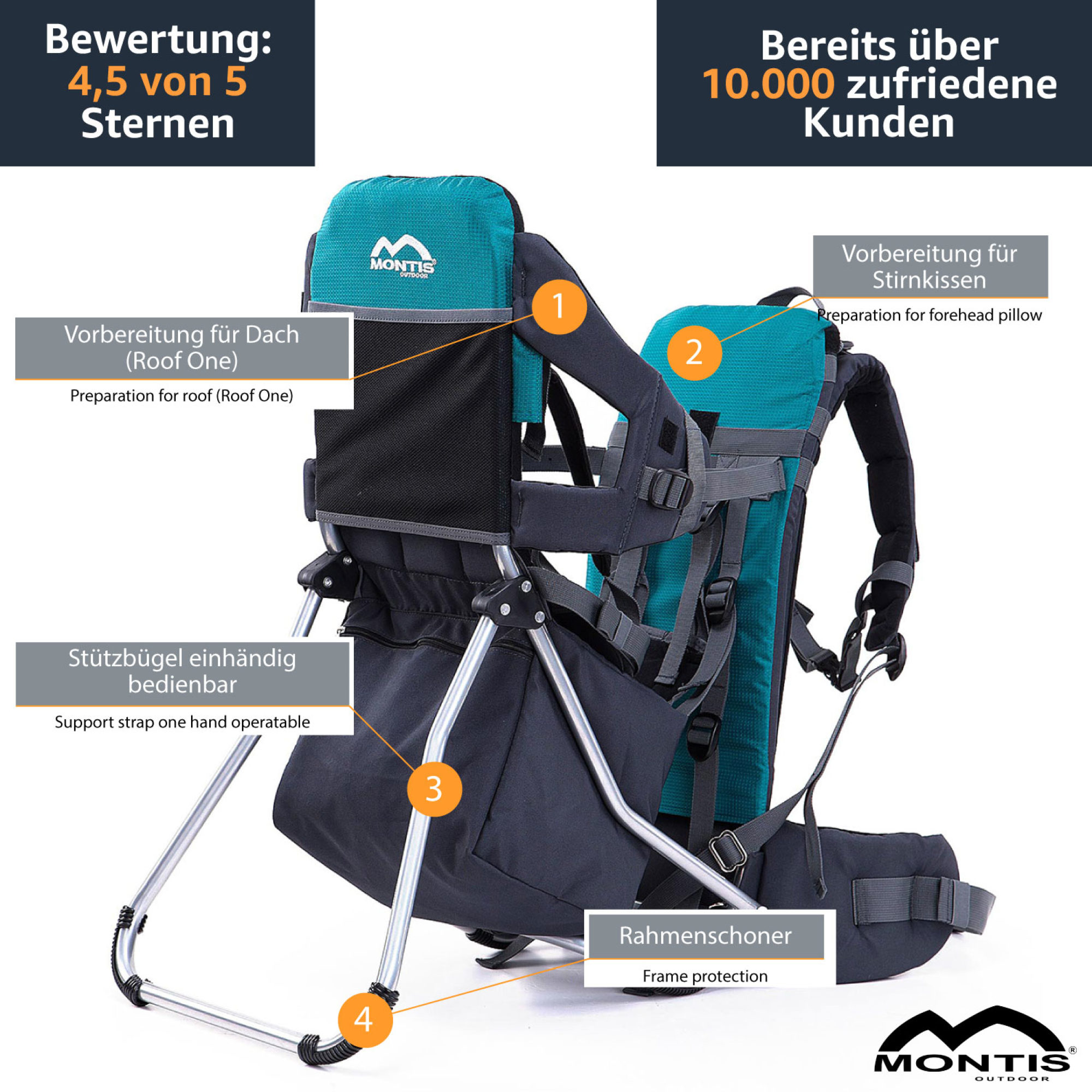 MONTIS RUNNER ONE Rückentrage, Kindertrage, bis 25kg, türkis