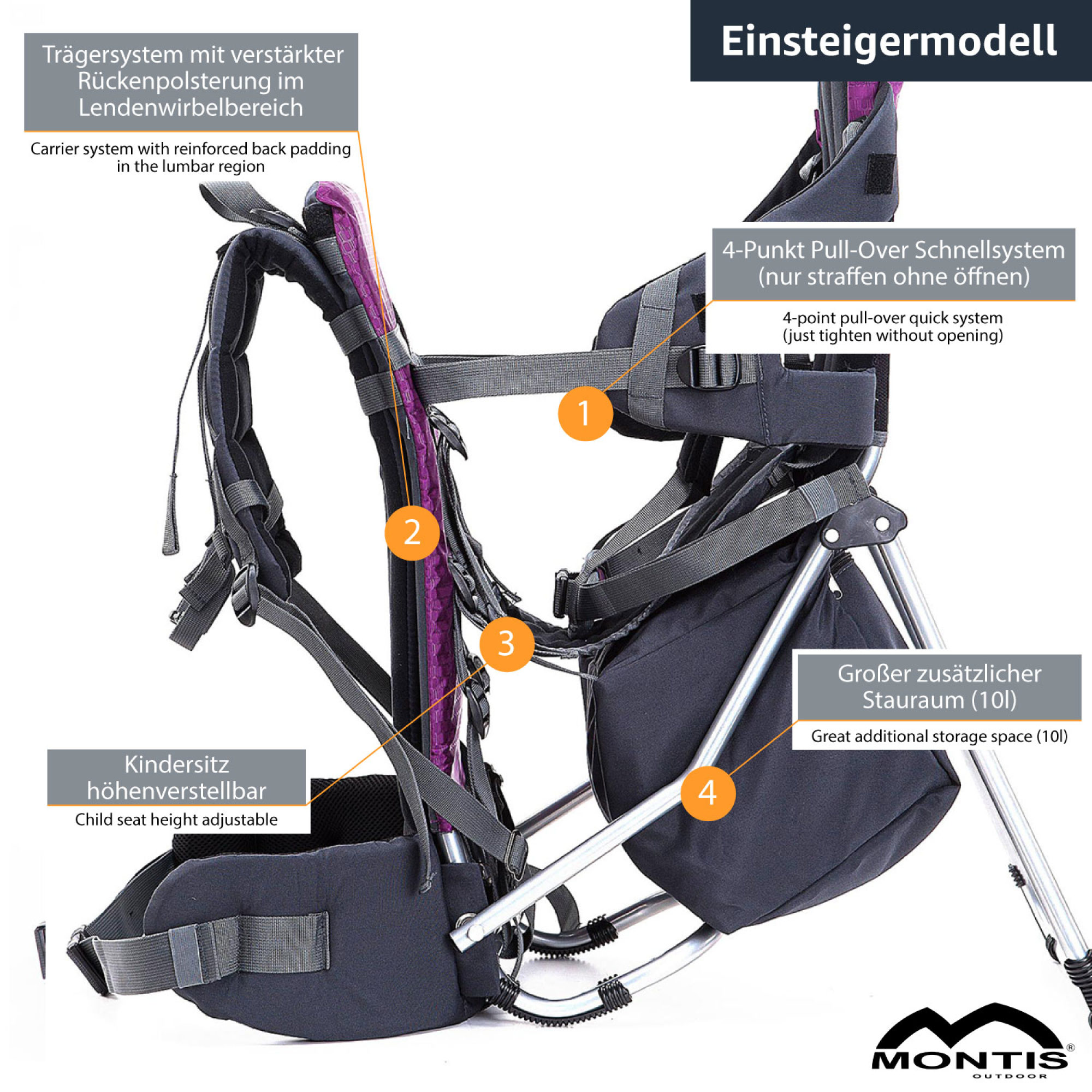 MONTIS RUNNER ONE Rückentrage, Kindertrage, bis 25kg, violett