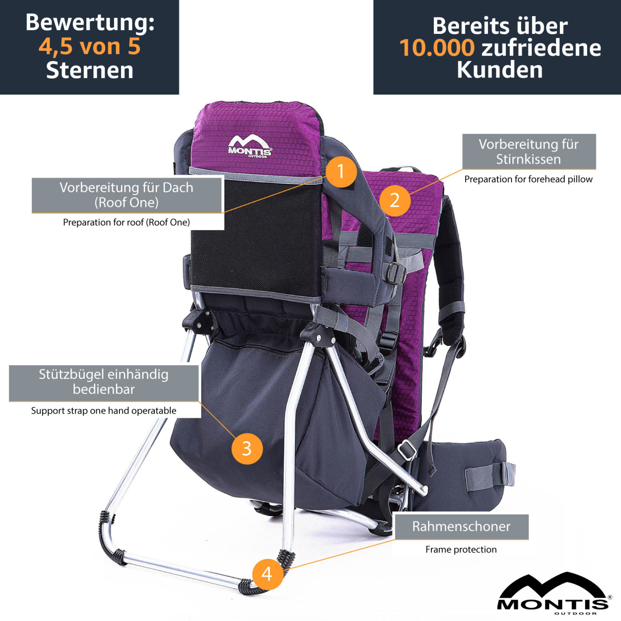 MONTIS RUNNER ONE Rückentrage, Kindertrage, bis 25kg, violett