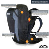 MONTIS WALK Rückentrage, Kindertrage, bis 15kg, schwarz – Bild 4
