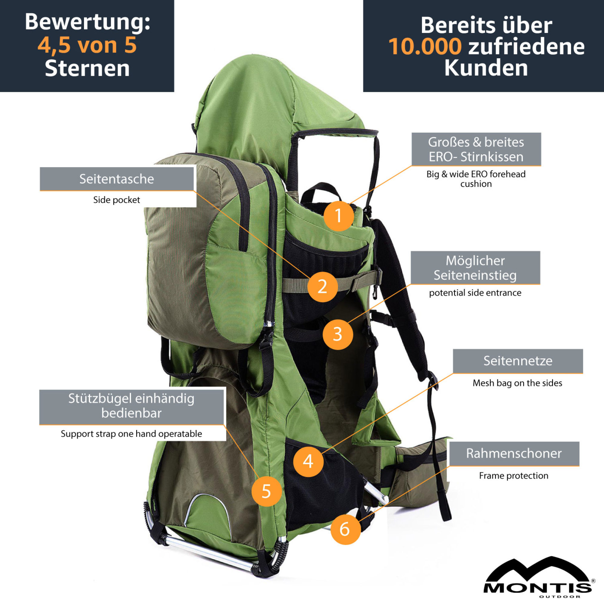 MONTIS RANGER PRO Rückentrage Premium, Kindertrage, bis 25kg, grün