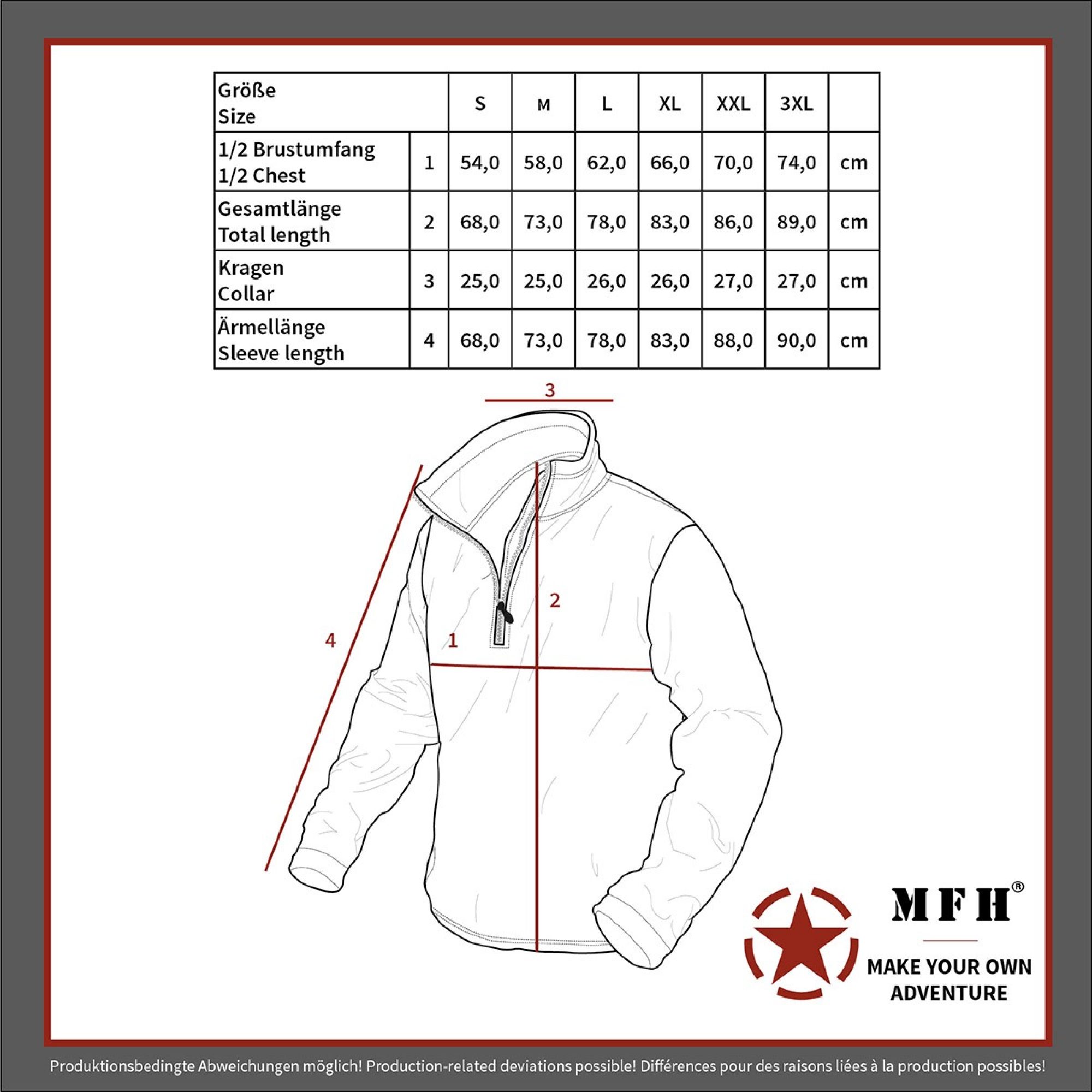 Brit. Thermojacke, "Lightweight",  oliv – Bild 4