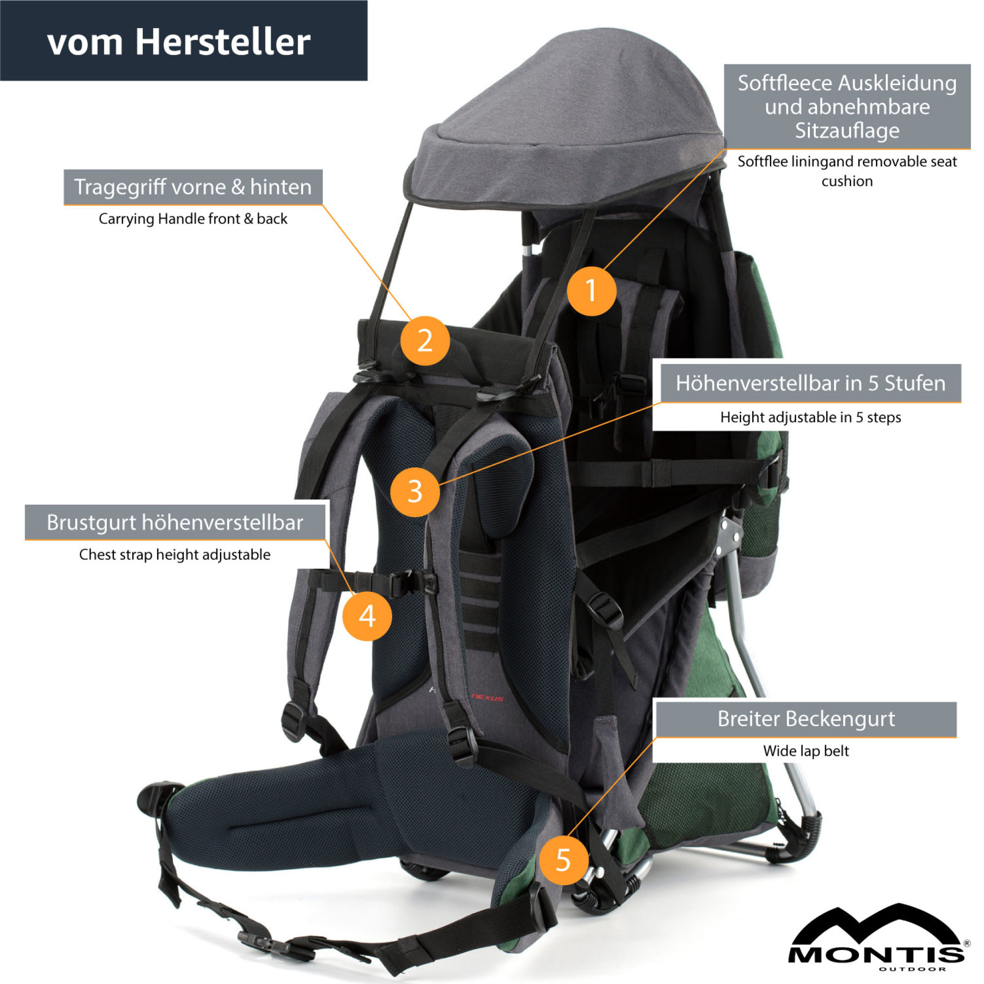 MONTIS HOOVER NEXUS Rückentrage, Kindertrage, bis 25kg, grün