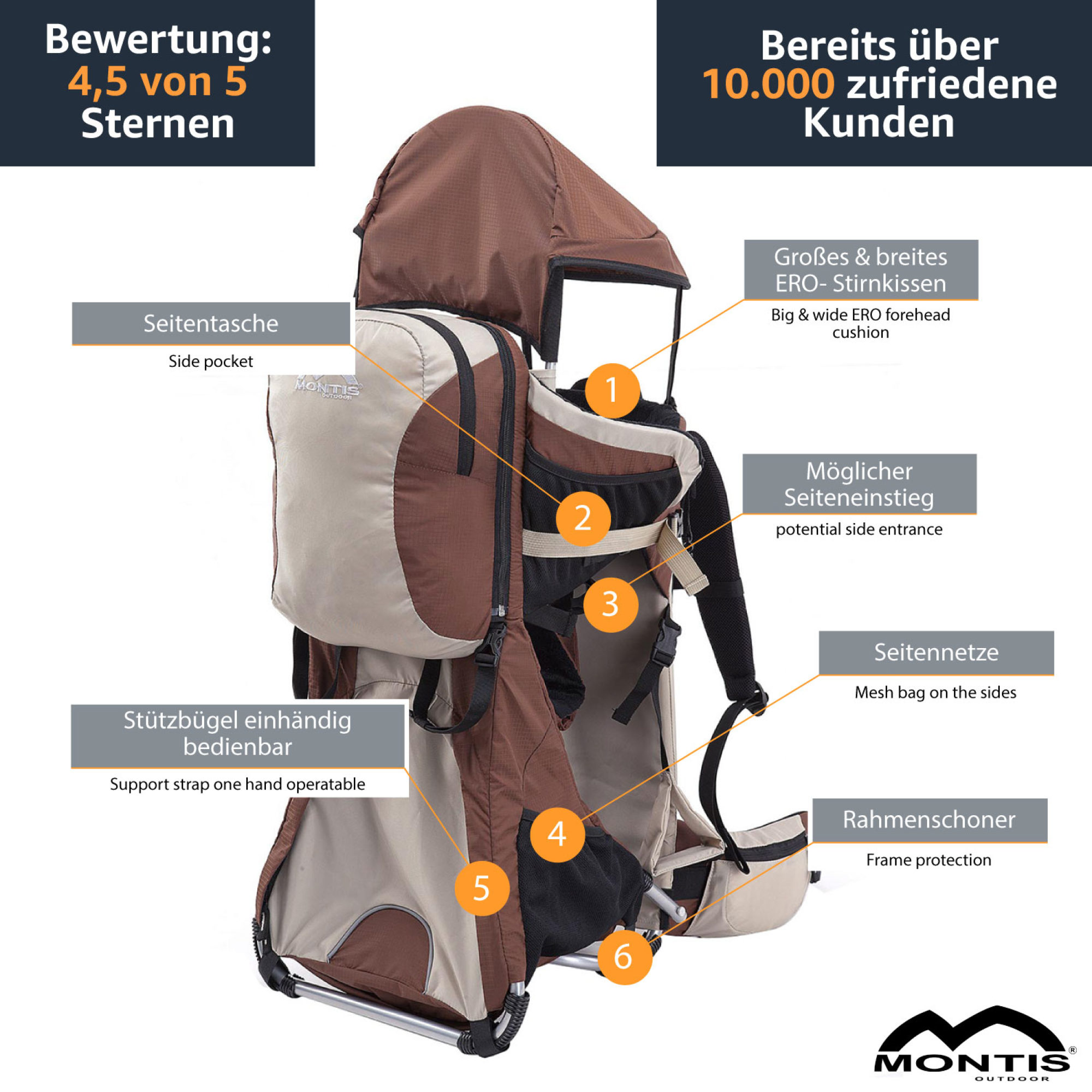 MONTIS RANGER PRO Rückentrage Premium, Kindertrage, bis 25kg, gelb – Bild 6