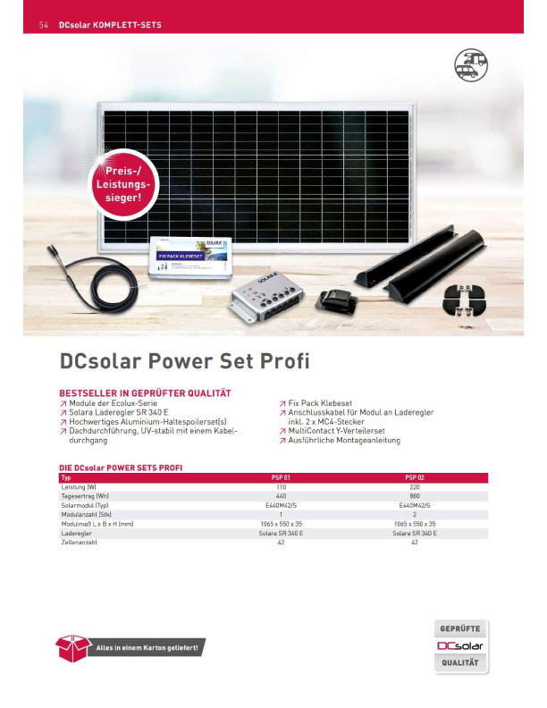 DcSolar Power Set Profi - 110/220 WP, Preis-/Leistungsieger