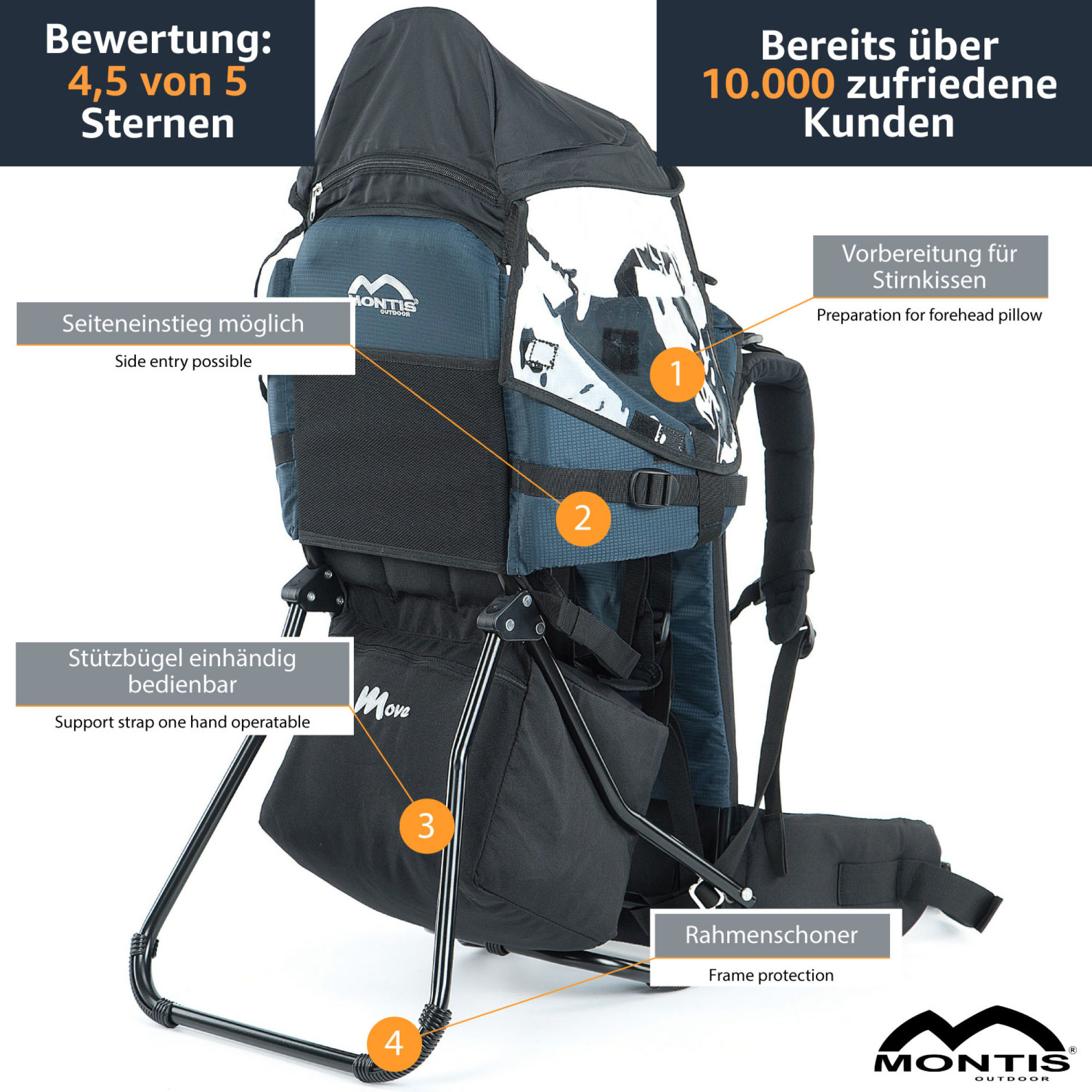 MONTIS MOVE Rückentrage Kindertrage, Navyblau, bis 25kg, ca. 2,2kg – Bild 6