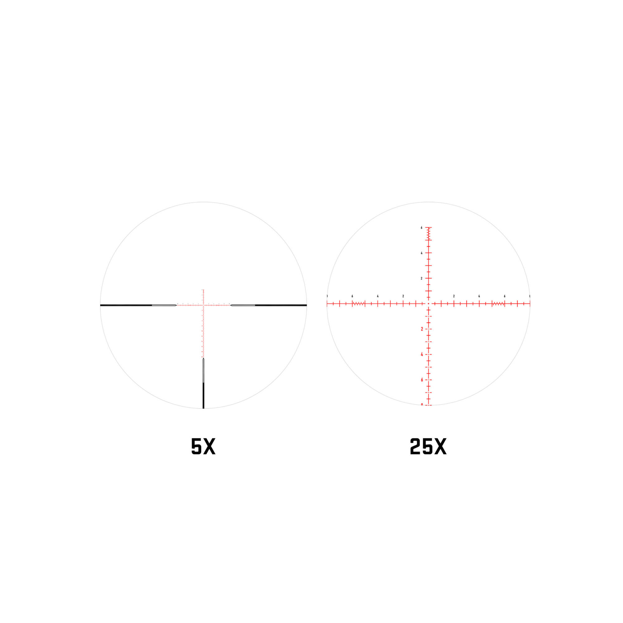 Titan 5-25x56 APR-1C MRAD FFP Element Optics – Bild 6