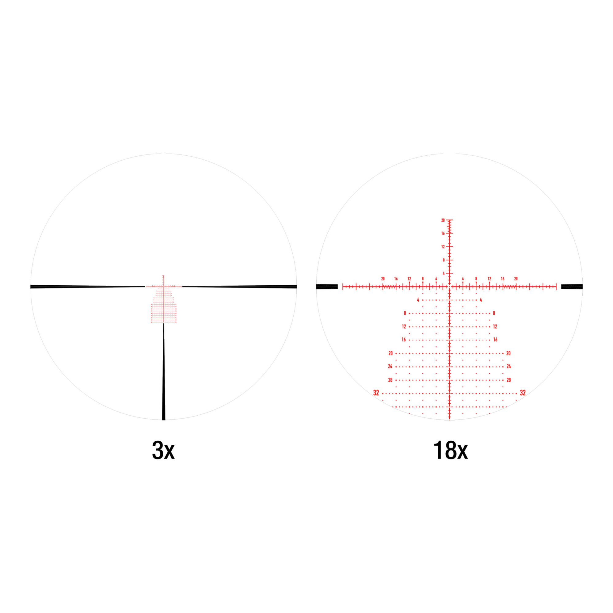 Titan 3-18x50 APR-2D MOA FFP Element Optics – Bild 7