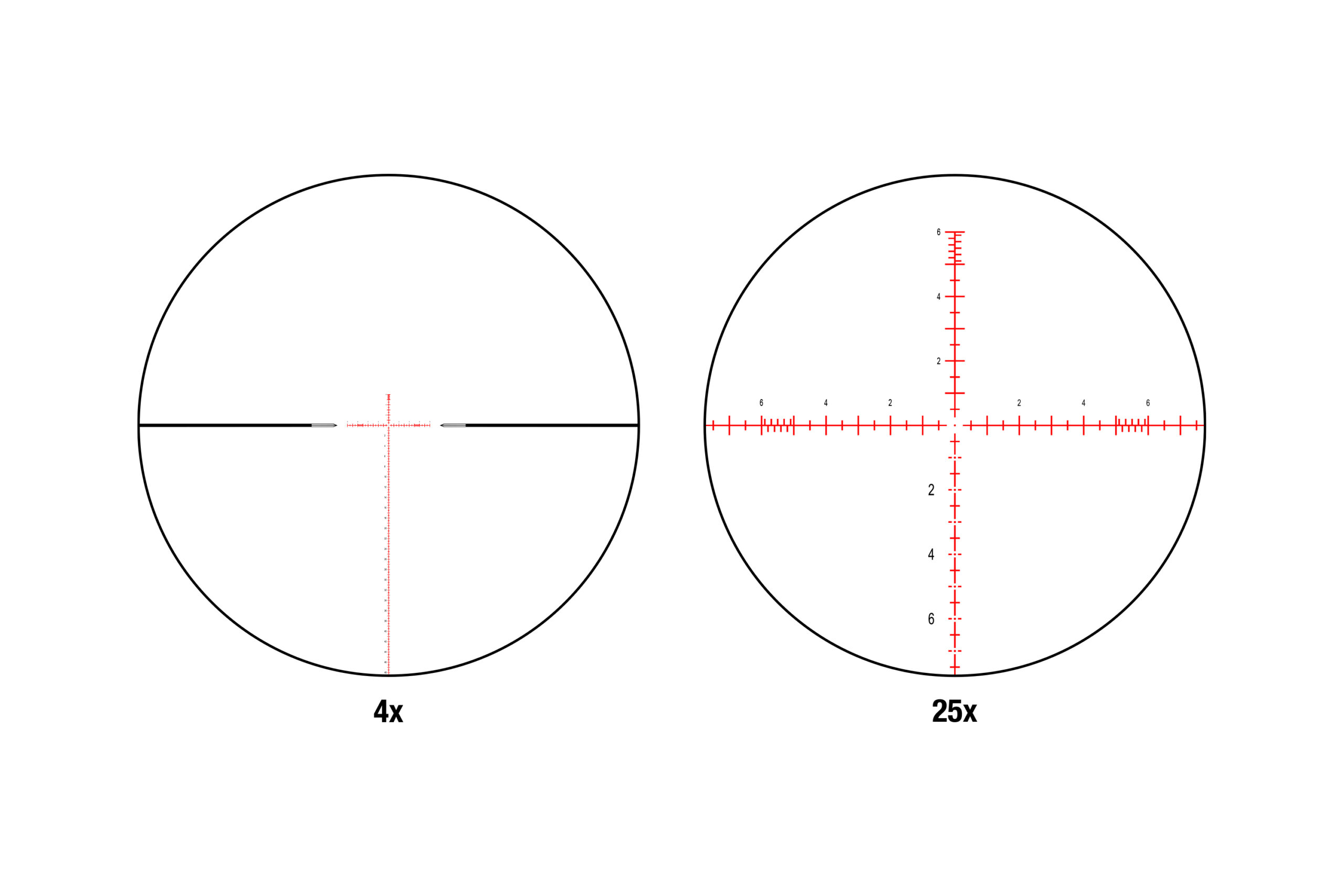 Nexus Gen2 4-25x50 APR-1C MRAD FFP Element Optics – Bild 10