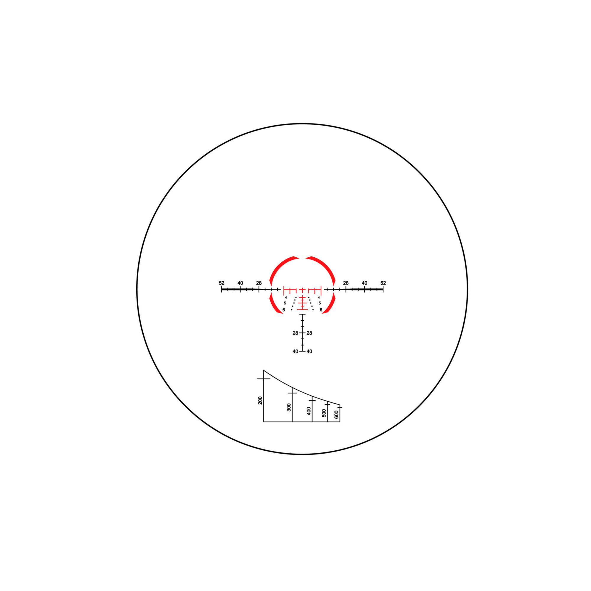 Element Optics Immersive 5x30 LPR-1D BDC – Bild 7