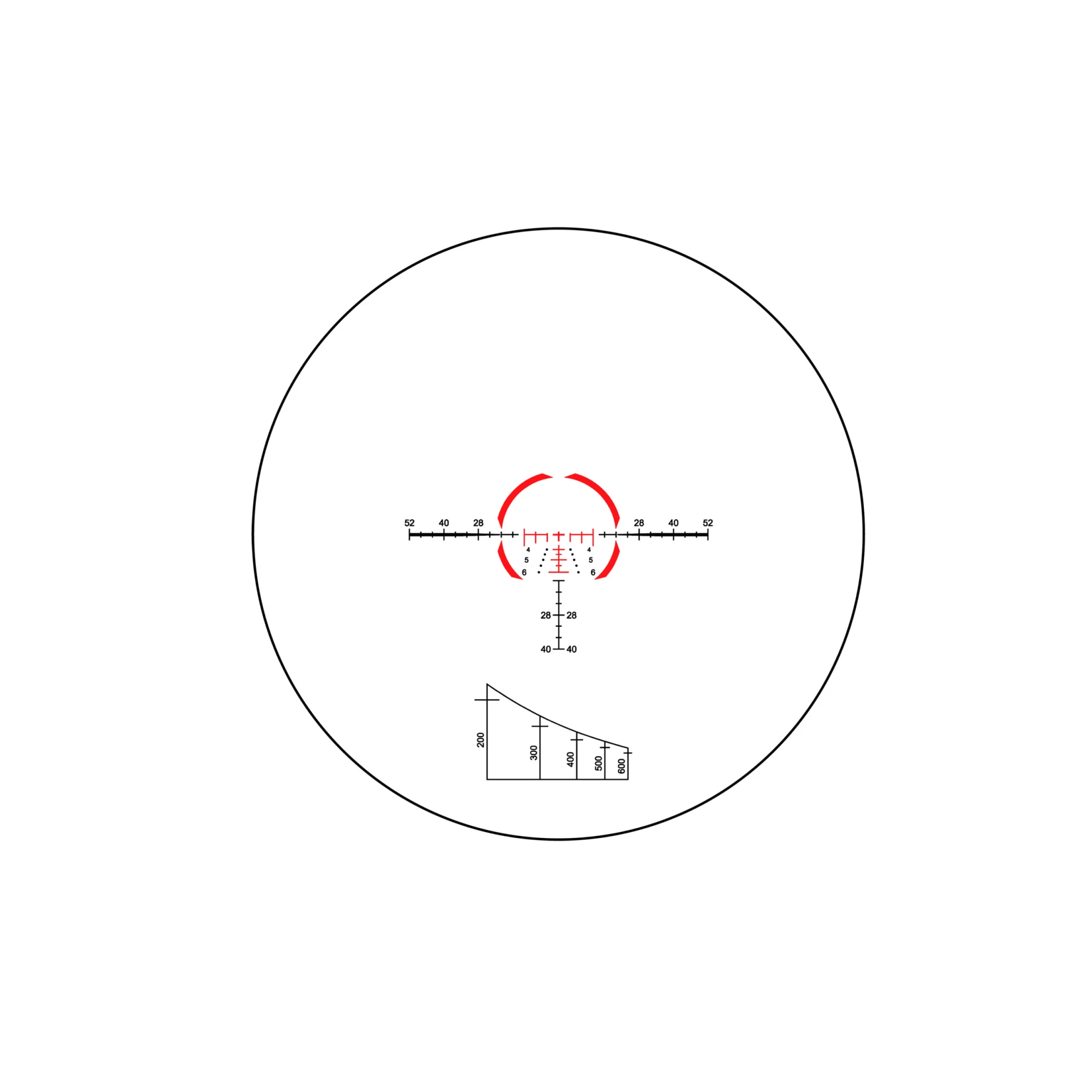 Element Optics Immersive 5x30 LPR-1D BDC – Bild 7