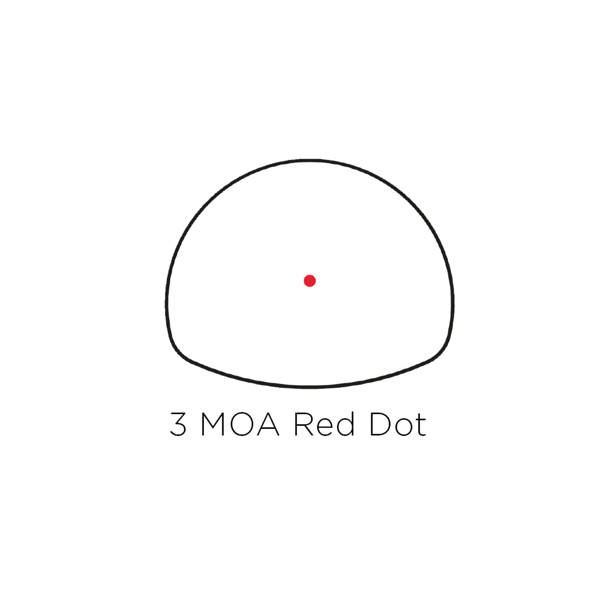 ROMEO Zero Red Dot 3 MOA – Bild 6